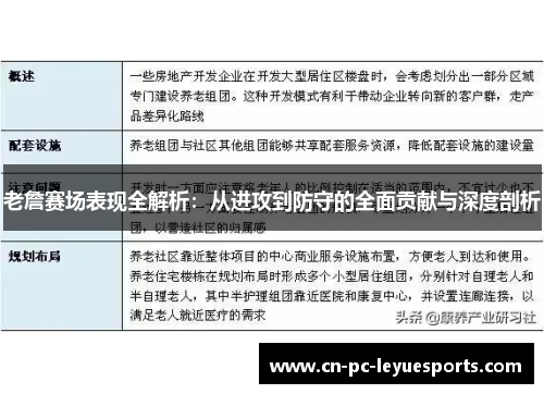老詹赛场表现全解析：从进攻到防守的全面贡献与深度剖析