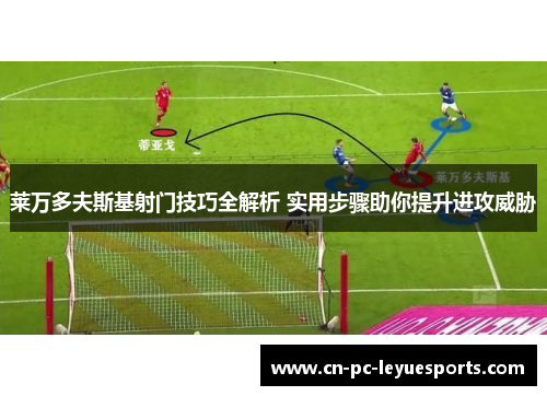 莱万多夫斯基射门技巧全解析 实用步骤助你提升进攻威胁
