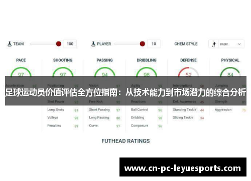足球运动员价值评估全方位指南：从技术能力到市场潜力的综合分析