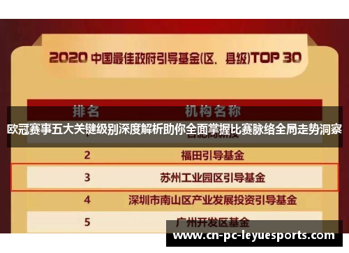 欧冠赛事五大关键级别深度解析助你全面掌握比赛脉络全局走势洞察