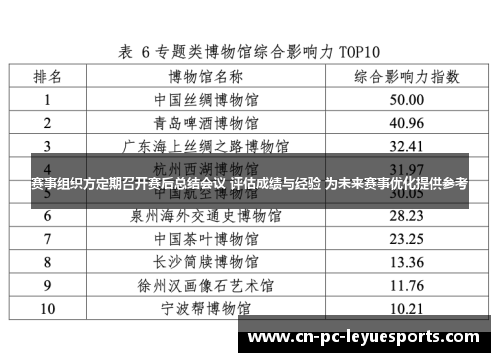 赛事组织方定期召开赛后总结会议 评估成绩与经验 为未来赛事优化提供参考