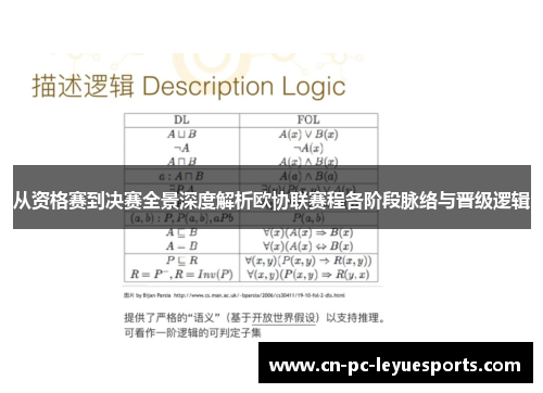 从资格赛到决赛全景深度解析欧协联赛程各阶段脉络与晋级逻辑