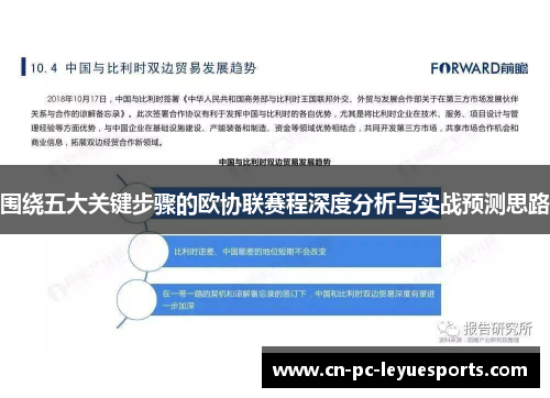 围绕五大关键步骤的欧协联赛程深度分析与实战预测思路 围绕五大关键步骤的欧协联赛程深度分析与实战预测思路