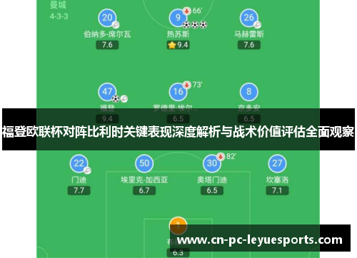 福登欧联杯对阵比利时关键表现深度解析与战术价值评估全面观察 福登欧联杯对阵比利时关键表现深度解析与战术价值评估全面观察